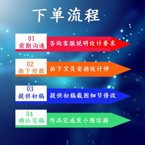 灯箱片设计印刷高清定制奶茶面点室内户外广告设计价目表制作打印